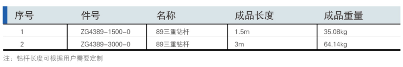 1656642555187335.png image.png